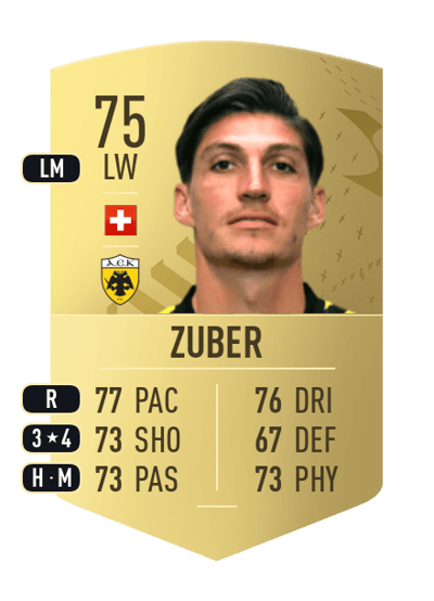 Steven Zuber Common 75 OVR