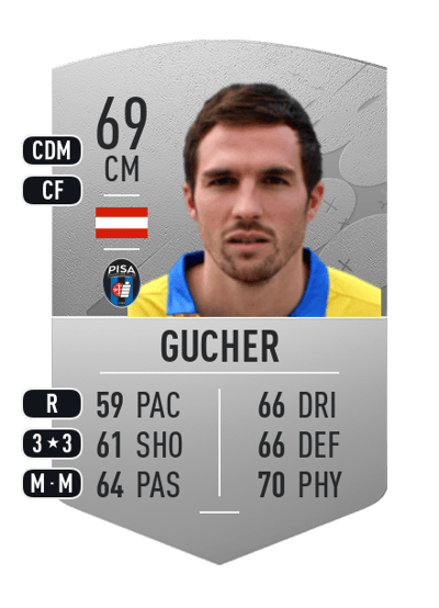 Robert Gucher Common 69 OVR