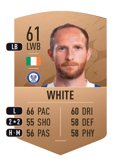 Aidy White Common 61 OVR