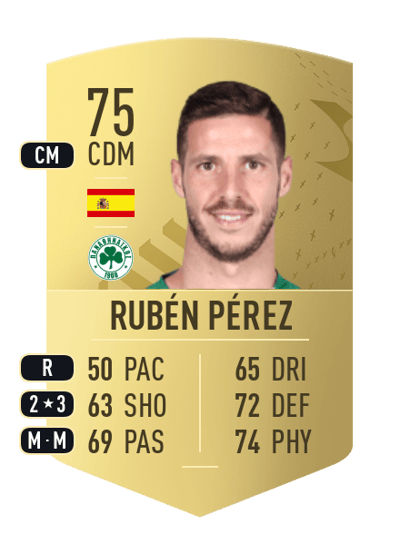 Rubén Pérez Common 75 OVR