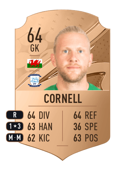 David Cornell Rare 64 OVR
