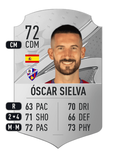 Óscar Sielva Rare 72 OVR