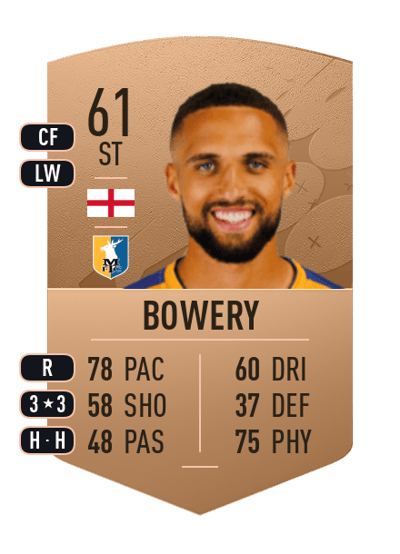 Jordan Bowery Common 61 OVR