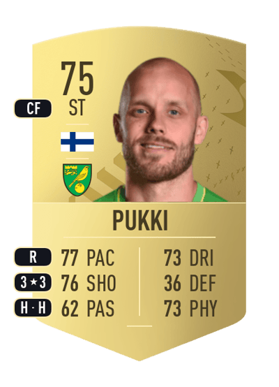 Teemu Pukki Common 75 OVR