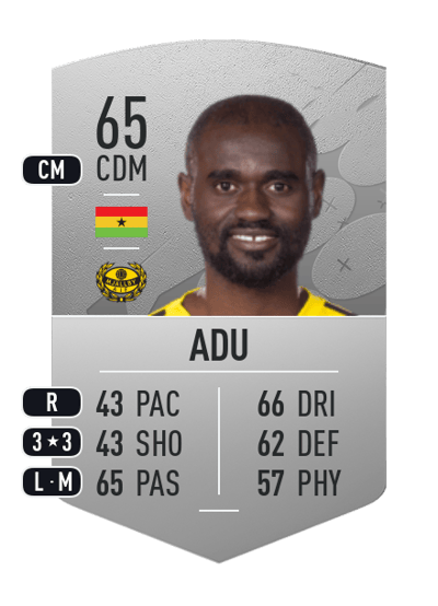 Enoch Kofi Adu Common 65 OVR