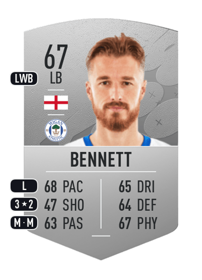 Joe Bennett Common 67 OVR