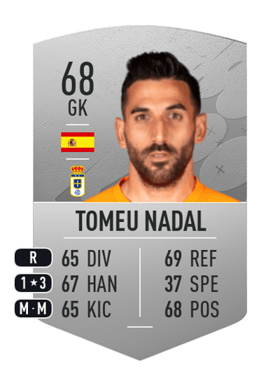 Tomeu Nadal Common 68 OVR