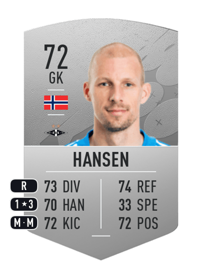 André Hansen Common 72 OVR