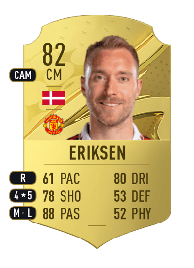 Christian Eriksen Rare 82 OVR