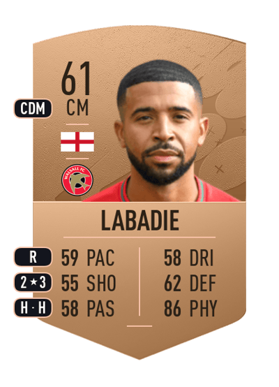Joss Labadie Common 61 OVR