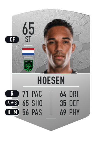 Danny Hoesen Common 65 OVR