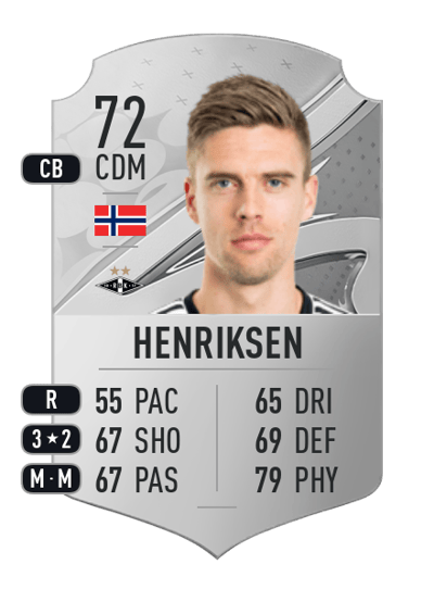 Markus Henriksen Rare 72 OVR