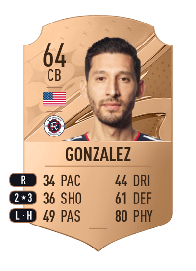 Omar Gonzalez Rare 64 OVR