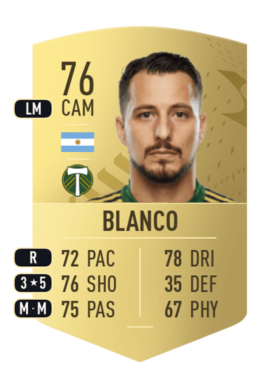 Sebastián Blanco Common 76 OVR
