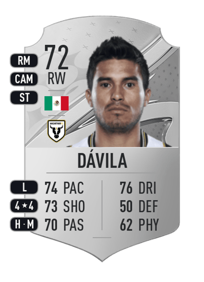 Ulises Dávila Rare 72 OVR