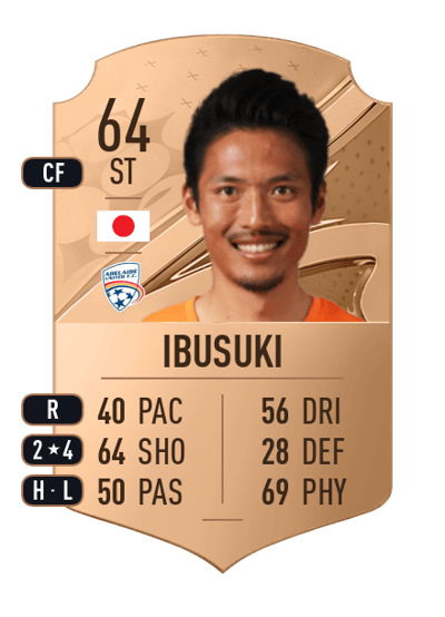 Hiroshi Ibusuki Rare 64 OVR