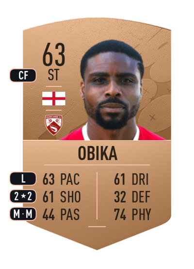 Jonathan Obika Common 63 OVR