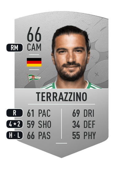 Marco Terrazzino Common 66 OVR