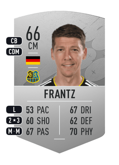 Mike Frantz Common 66 OVR