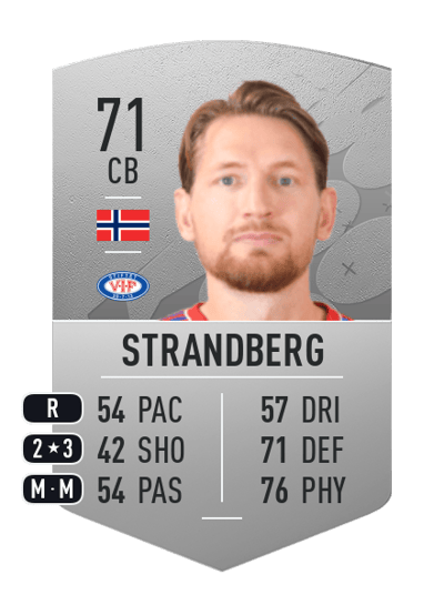 Stefan Strandberg Common 71 OVR