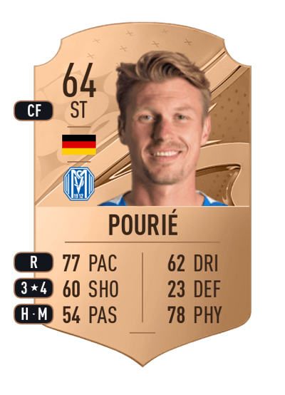 Marvin Pourié Rare 64 OVR