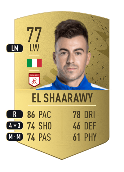 Stephan El Shaarawy Common 77 OVR
