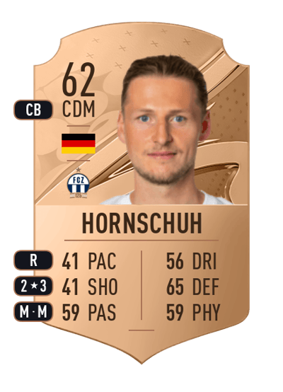 Marc Hornschuh Rare 62 OVR