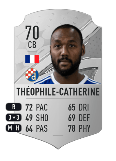 Kévin Théophile-Catherine Rare 70 OVR