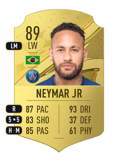 Neymar Jr Rare 89 OVR