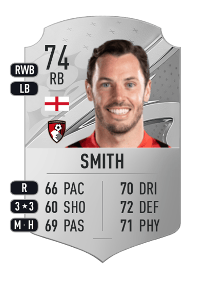 Adam Smith Rare 74 OVR