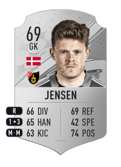 David Jensen Rare 69 OVR