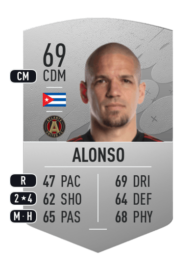 Osvaldo Alonso Common 69 OVR