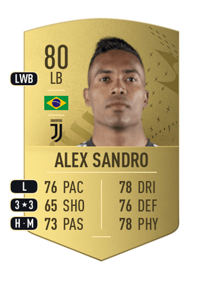 Alex Sandro Common 80 OVR