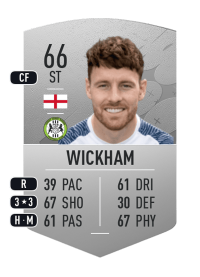 Connor Wickham Common 66 OVR