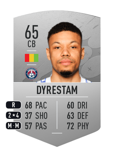 Mikael Dyrestam Common 65 OVR