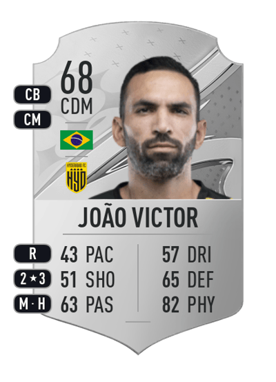 João Victor Rare 68 OVR