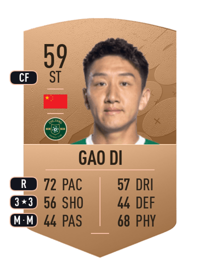 Gao Di Common 59 OVR
