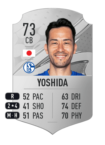 Maya Yoshida Rare 73 OVR