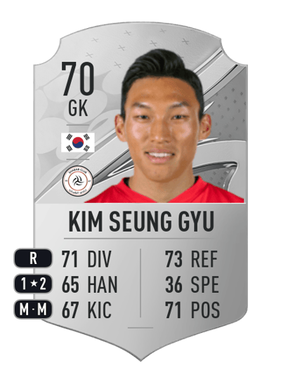 Kim Seung Gyu Rare 70 OVR