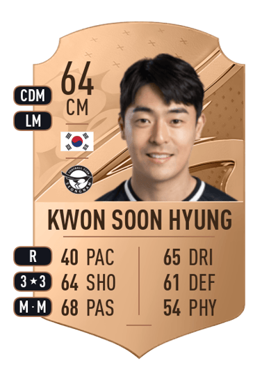 Kwon Soon Hyung Rare 64 OVR