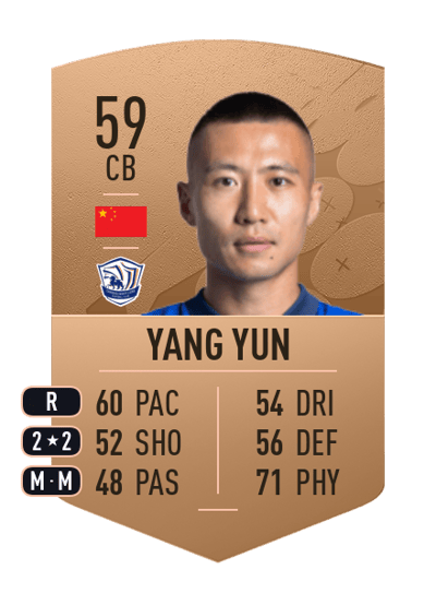 Yang Yun Common 59 OVR