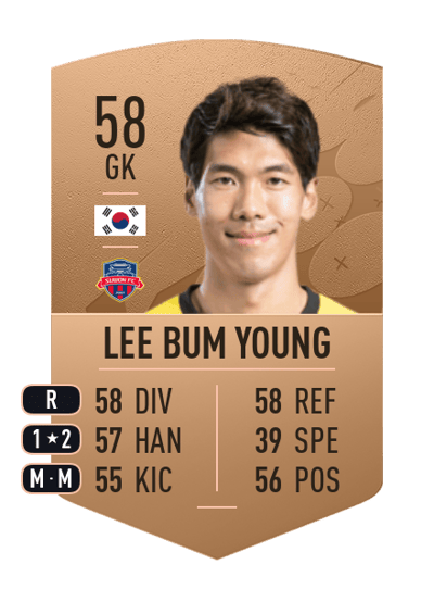 Lee Bum Young Common 58 OVR