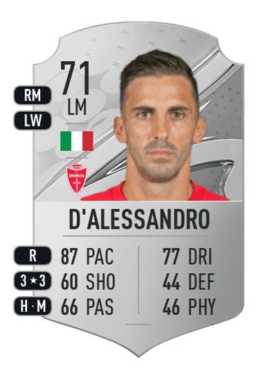 Marco D'Alessandro Rare 71 OVR