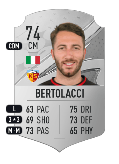 Andrea Bertolacci Rare 74 OVR