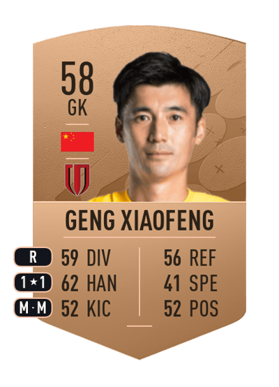 Geng Xiaofeng Common 58 OVR