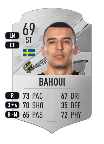 Nabil Bahoui Rare 69 OVR