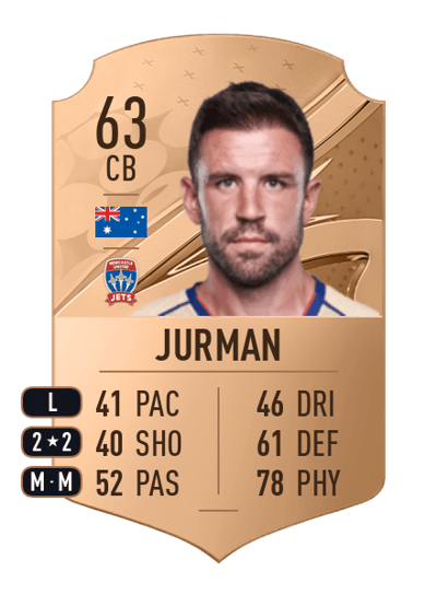 Matthew Jurman Rare 63 OVR