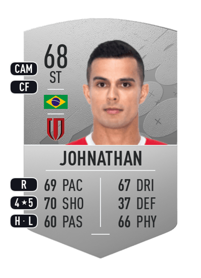 Johnathan Common 68 OVR