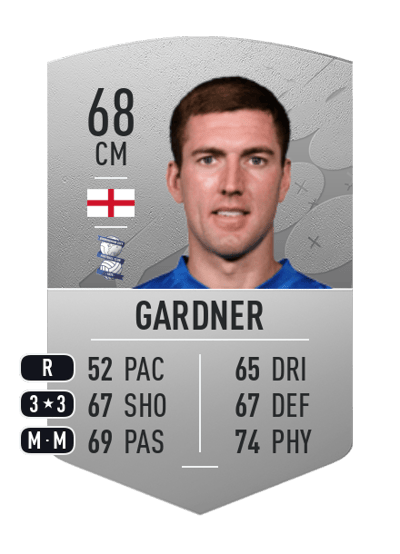 Gary Gardner Common 68 OVR