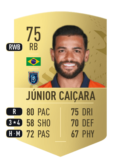 Júnior Caiçara Common 75 OVR